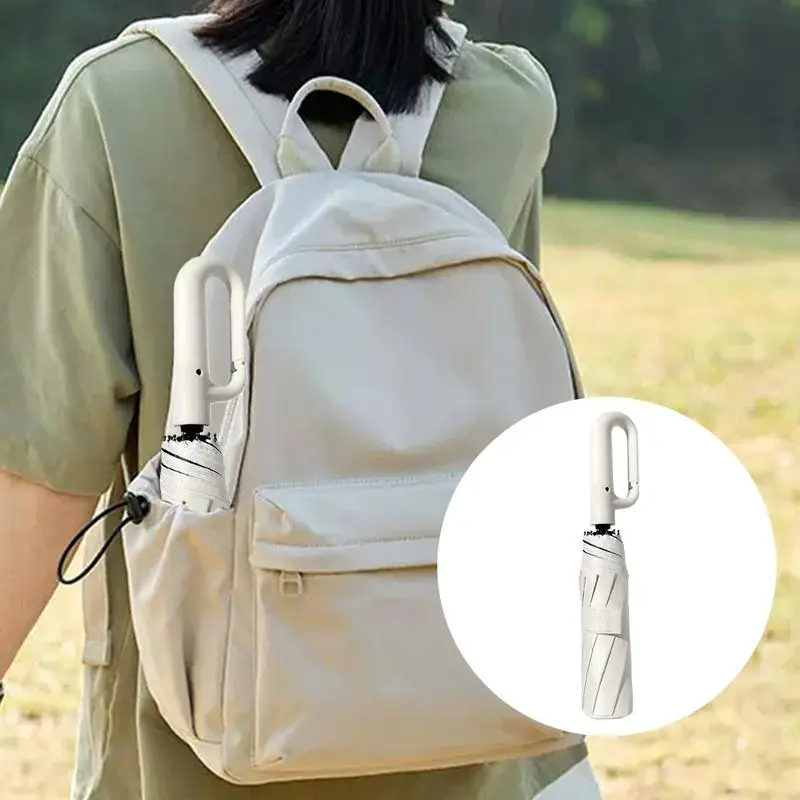 Автоматический складной зонт