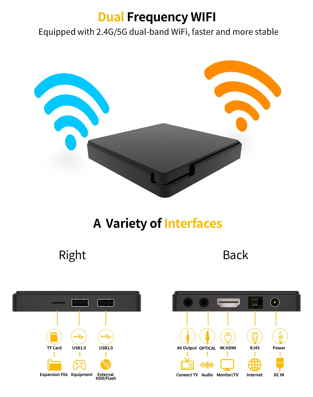 ТВ-приставка Android Smart Set Top Box с поддержкой Wi-Fi 2.4G5G, голосовым управлением и функцией стриминга, медиаплеер для дома, Android TV Box (art.: 3920dc20b27bb) - 3920dc20b27bb