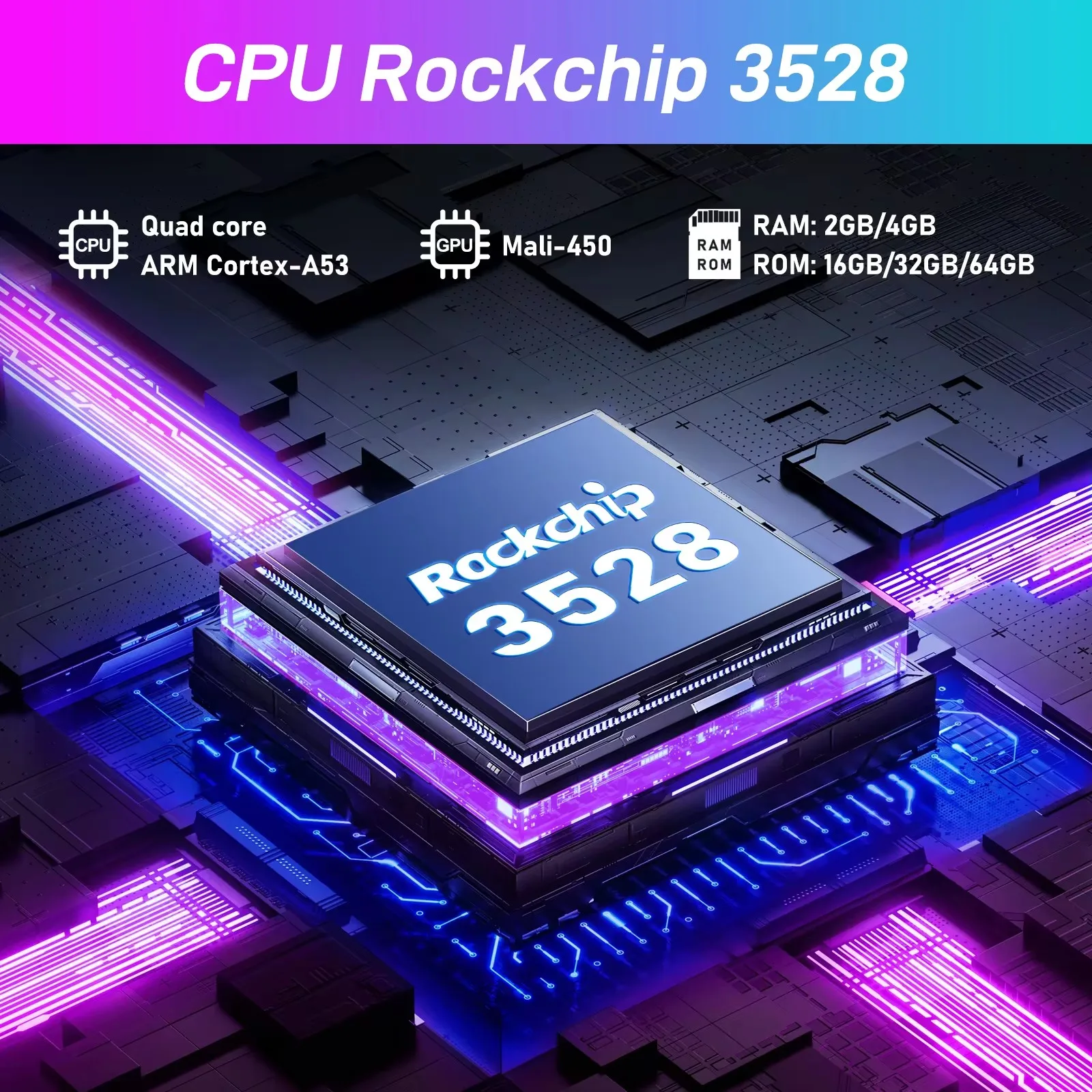 ТВ-приставка 4-ядерный 13 Rockchip 3528 Android 8K 4K