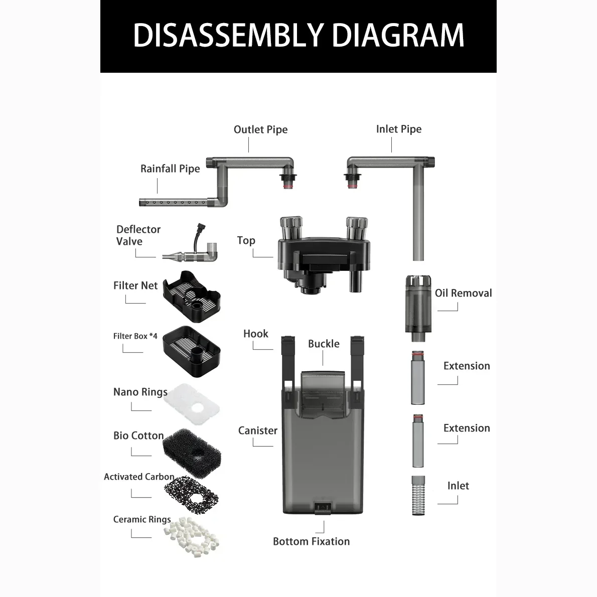 Фильтр для аквариума Yee внешний настенный бесшумный многослойный фильтр оптовая