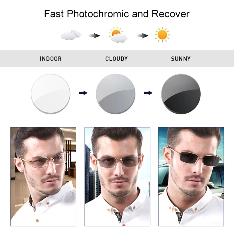 Смола фотохромная серая прогрессивная мультифокальная линза по рецепту 1 56 61 67