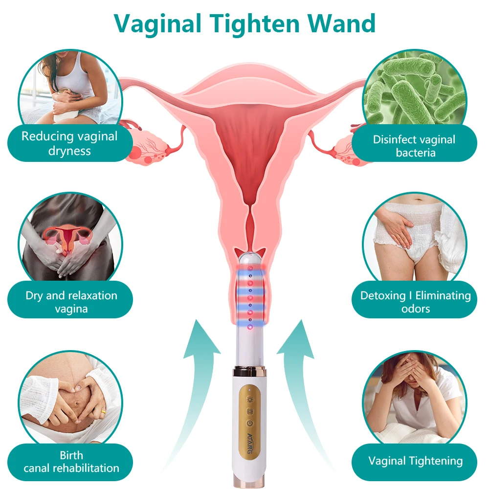 

Gynecological Vaginal Rejuvenation Vaginal Tightening Products Cervical Erosion Physiotherapy Menstrual Pain Treating Health