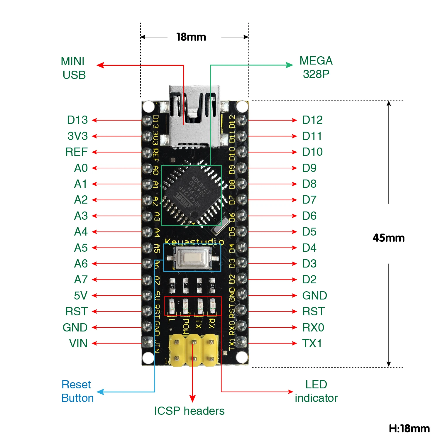 Keyestudio NANO PLUS(Nano ch340) Development Board Compatible with Arduino NANO for Diy Electronic Kit