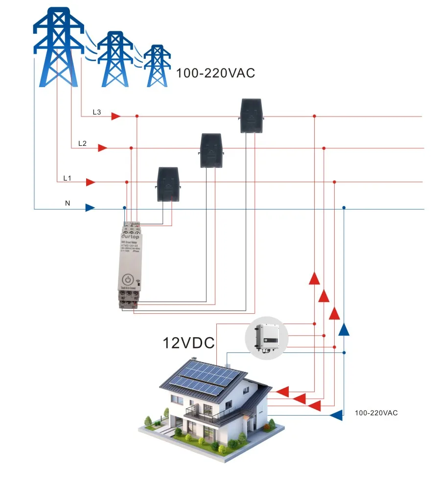 Трехметровый монитор Zigbee Tuya 100A, интеллектуальный преобразователь для устройств внешнего CT 380 В  415 В, 50 Гц, 60 Гц (art.: 3920ce2dcd573) - 3920ce2dcd573