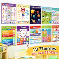 18 themes kid english a3 big cards abc letter animal numbersweather learning chart kindergarten supplies classroom decor