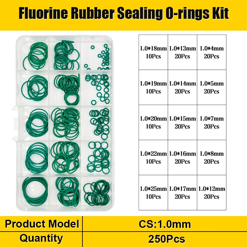 

Фторкаучуковые уплотнительные кольца FKM, зелёные, комплект