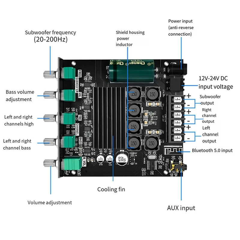 Модуль платы усилителя TPA3116D2