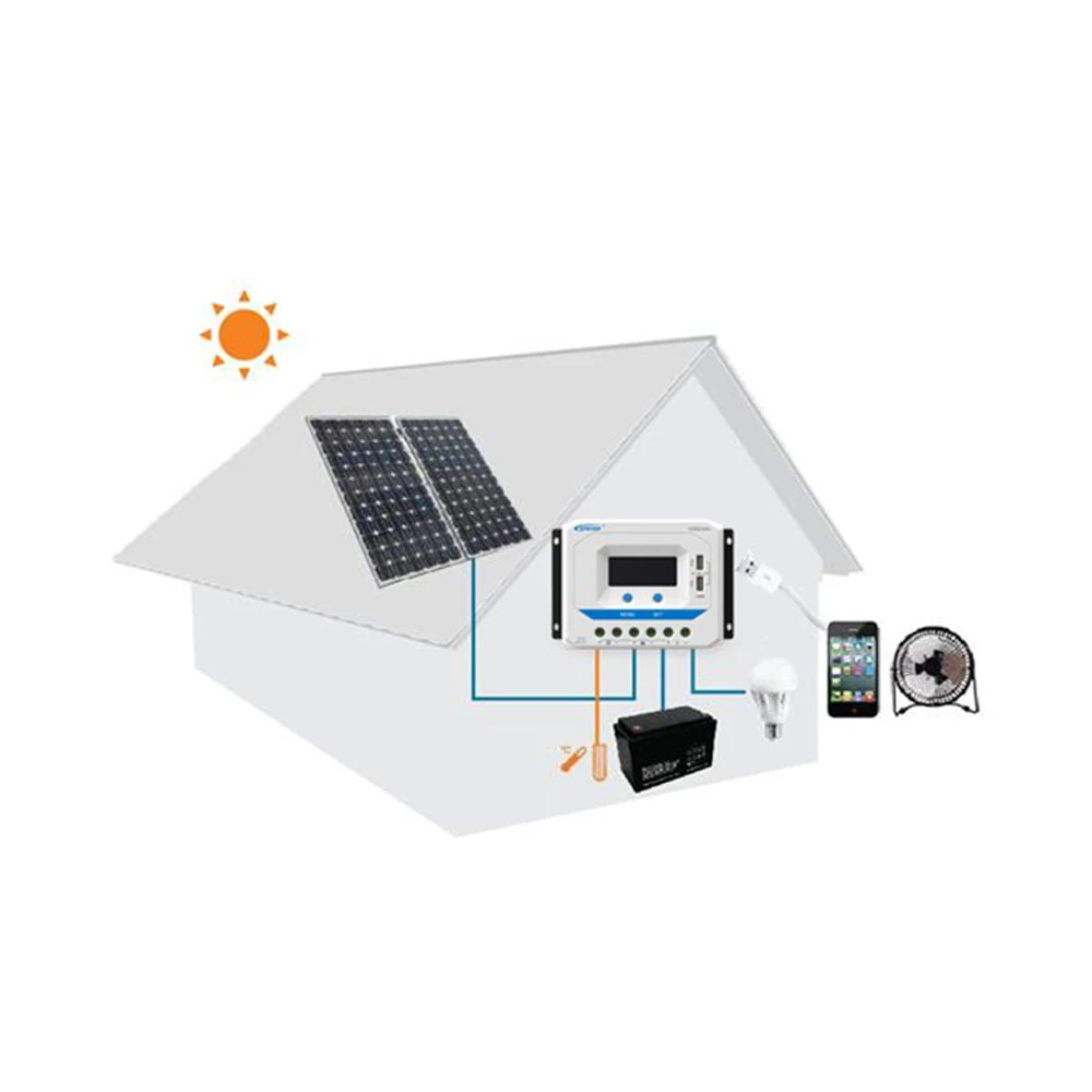 Хонда zrv 2024 сбоку. Pro evolution soccer 2020 3d пк. Кадиллак лимузин lyriq. Porsche panamera 2024 new model. V 2024 region29.