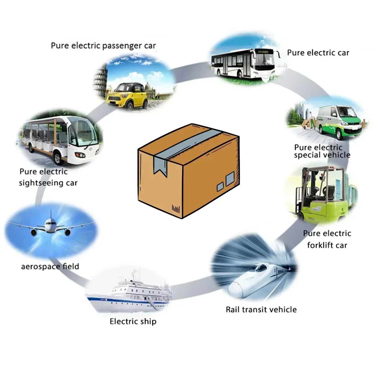 100% оригинал 3 7 в 2040 А 6 мАч Ncr18500 с фонариком фонарик и т. Д.