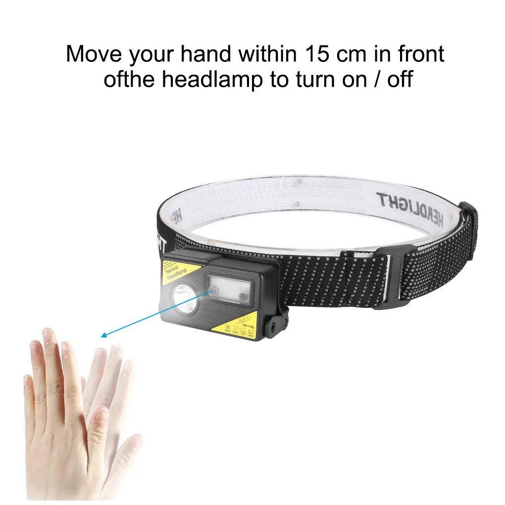 

Induction Sensor Headlight 5 Modes Camping Clip On Light