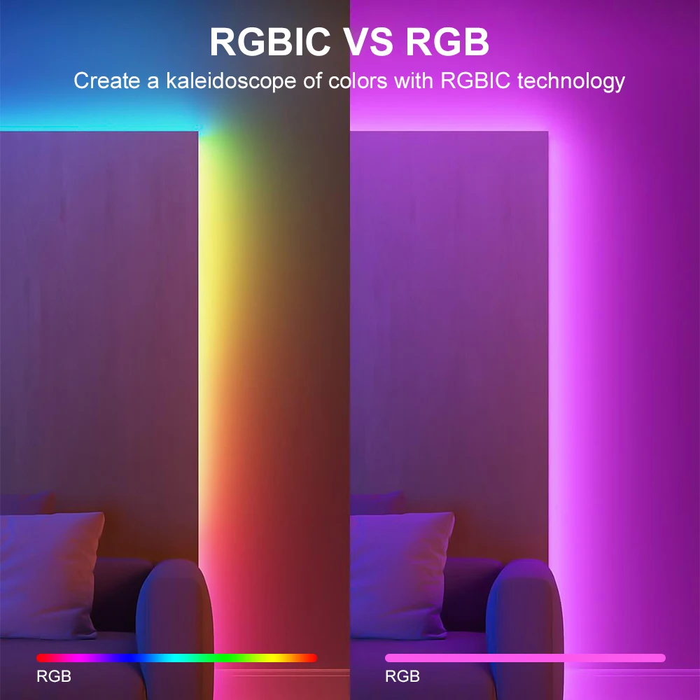 Фото Светодиодная лента RGBIC COB IP68 24 В, садовая уличная лампа, подсветка ПК, освещение WS2811, 720 светодиодов, гибкая лампа, декор комнаты №5
