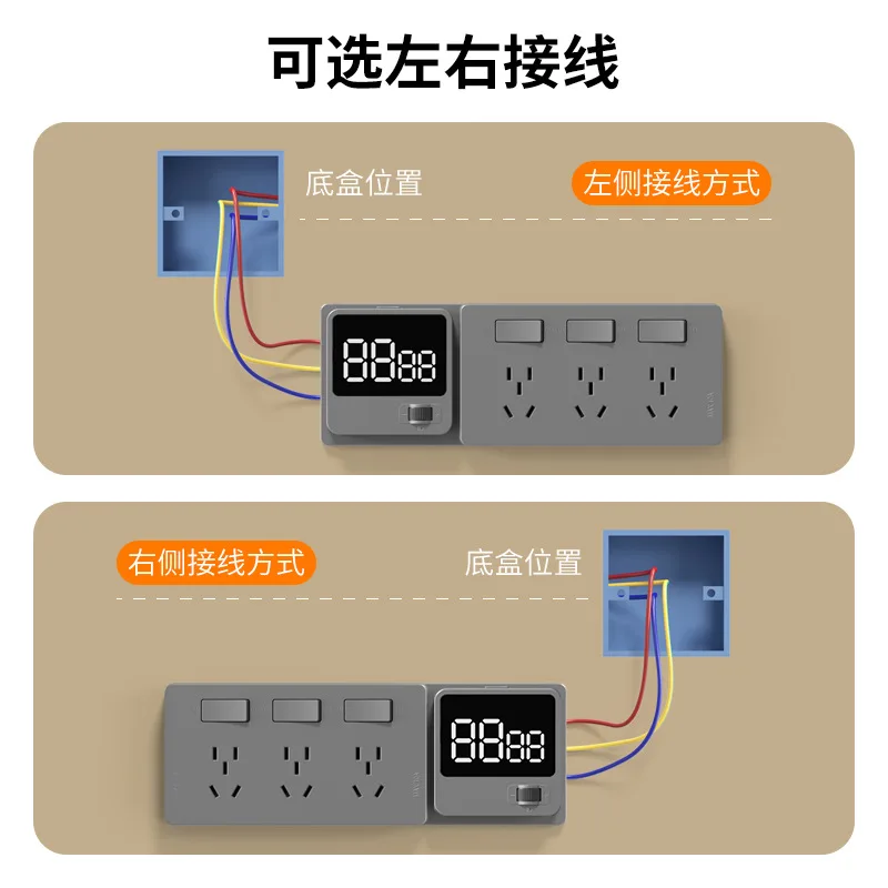 Расширенная интеллектуальная розетка повышенного напряжения.