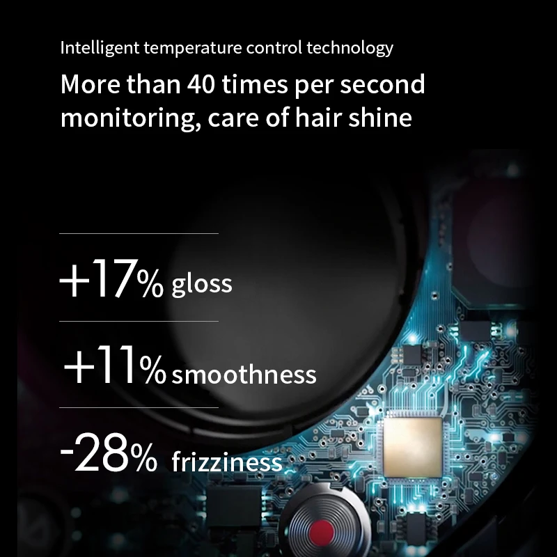 Быстросохнущий фен Dyson HD15 Supersonic