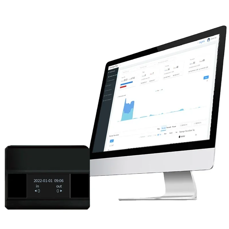 Инфракрасный счетчик людей FOORIR система счетчиков доступа Esd автоматическое