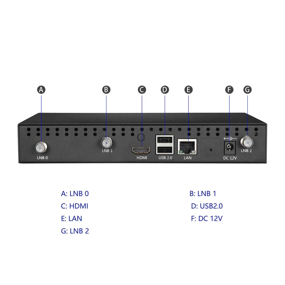 Фото TBS2903 MOI Plus 3 X DVB-S2/S IP-шлюз/мини-сервер для передачи бесплатных спутниковых ТВ-каналов в IP-потоки №4