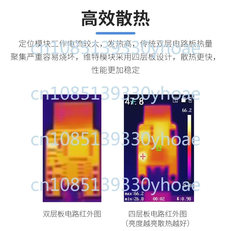 Интеллектуальный модуль датчика позиционирования в помещении UWB координаты