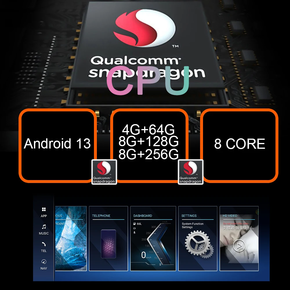 Для BMW 5 серии E60 E61 E62 E63 3 E90 E91 Android 13 Snapdragon 8 Core 8G 256G Автомобильный видеоплеер GPS радио