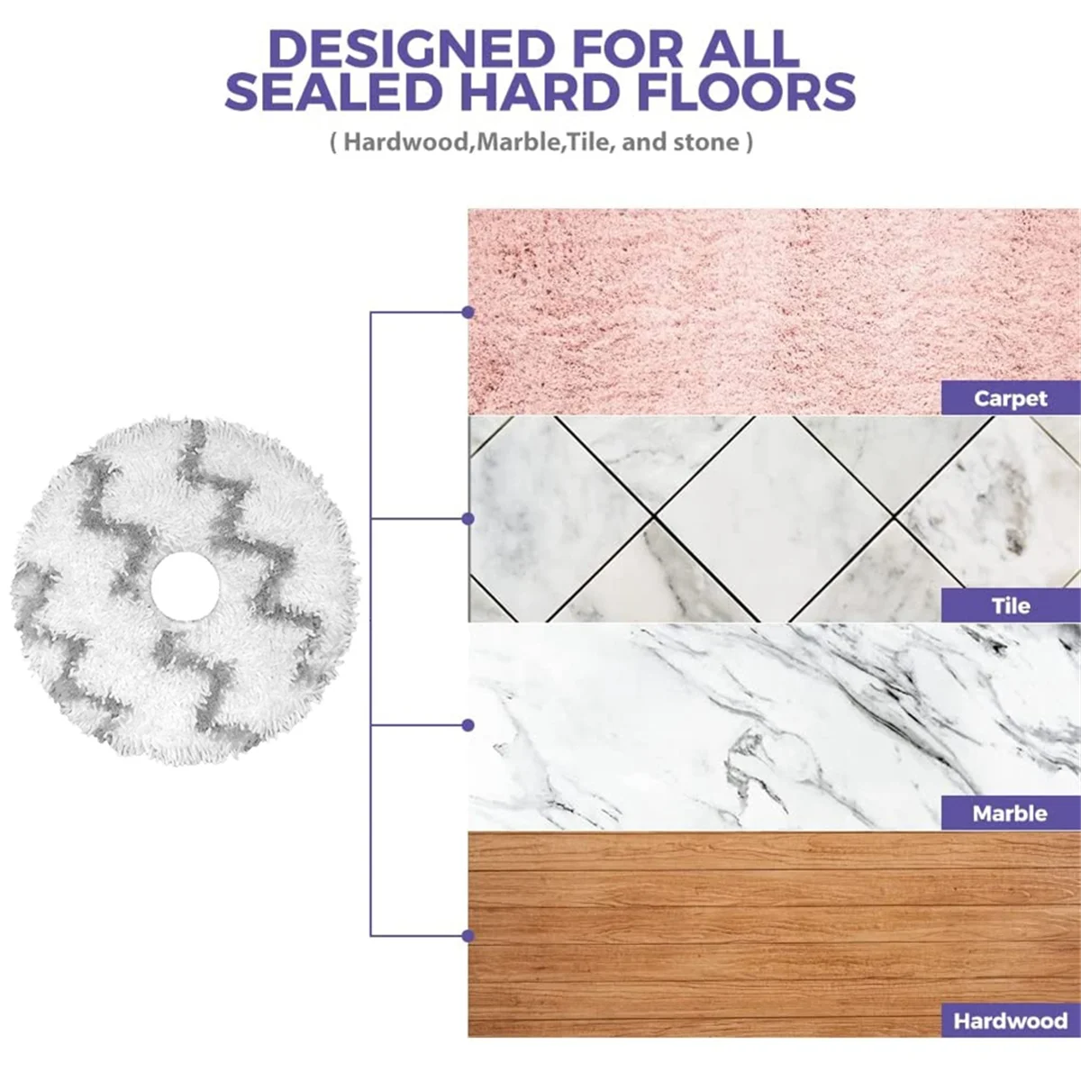 19 шт. запасная часть для Roidmi EVA SDJ06RM аксессуары робота-пылесоса основная боковая