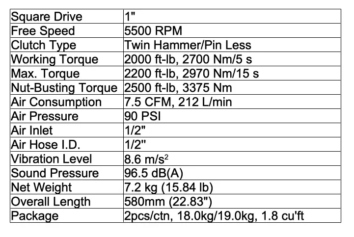 Пневматический гайковерт 1 800ft-lbs