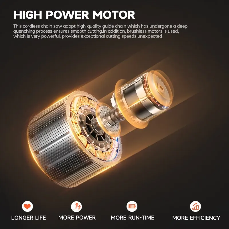 MINUMX 12V Brushless Angle Grinder 19500RPM Mini Cordless Polishing Grinding Diamond Machine Electric Power Tools For Home 4