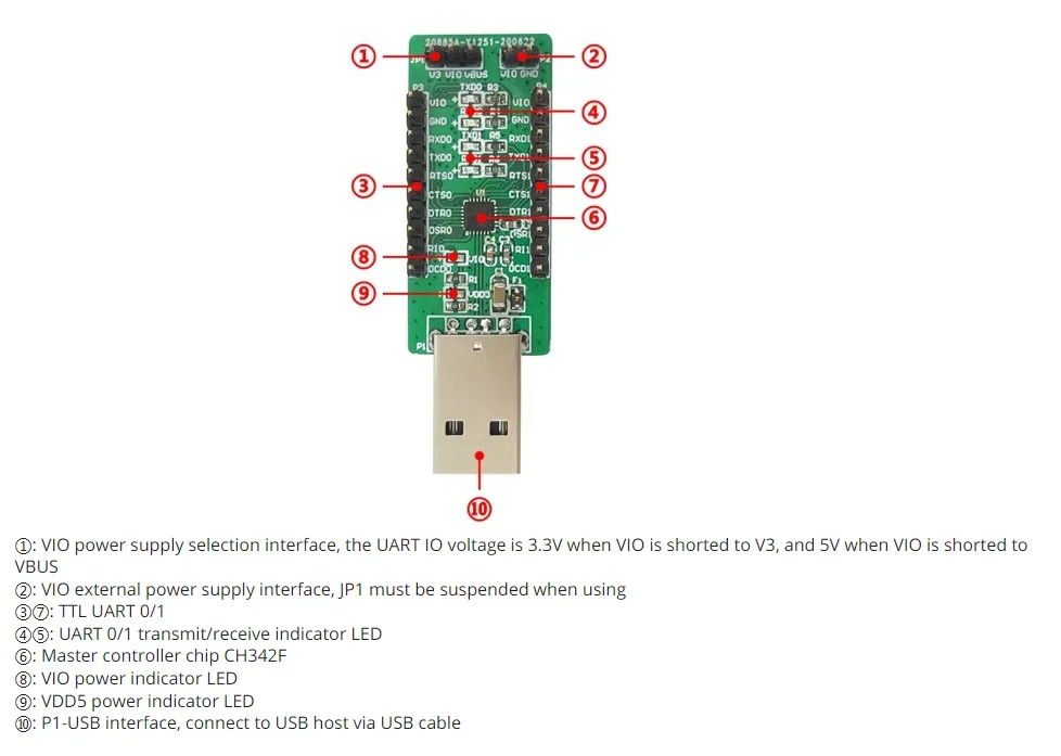 CH342 USB для 2-полосного TTL последовательного модуля CH342F последовательный ТТЛ-TTL