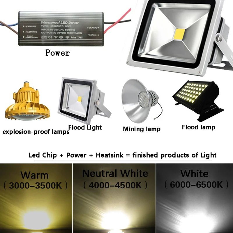 10 Вт-100 Вт розовый полный спектр -нм