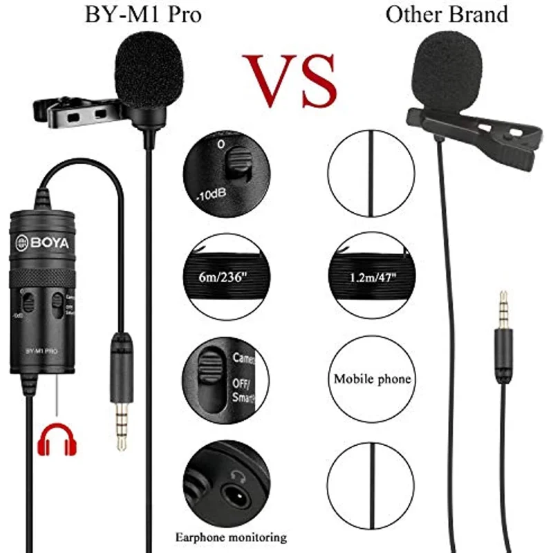 

BOYA BY-M1-PRO Premium Universal Omnidirectional Lavalier Microphone for Cameras Smartphones, Tablets Computers Recorders & More