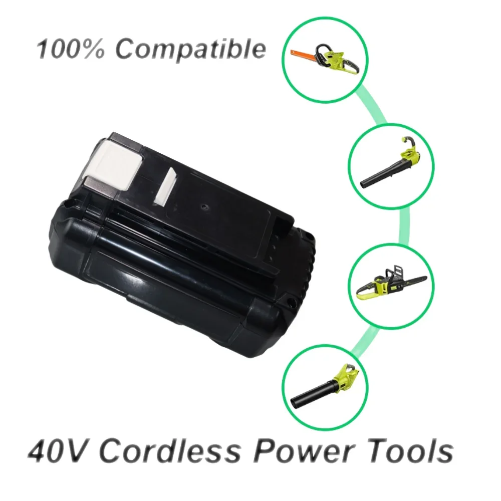 Беспроводные электроинструменты Batte