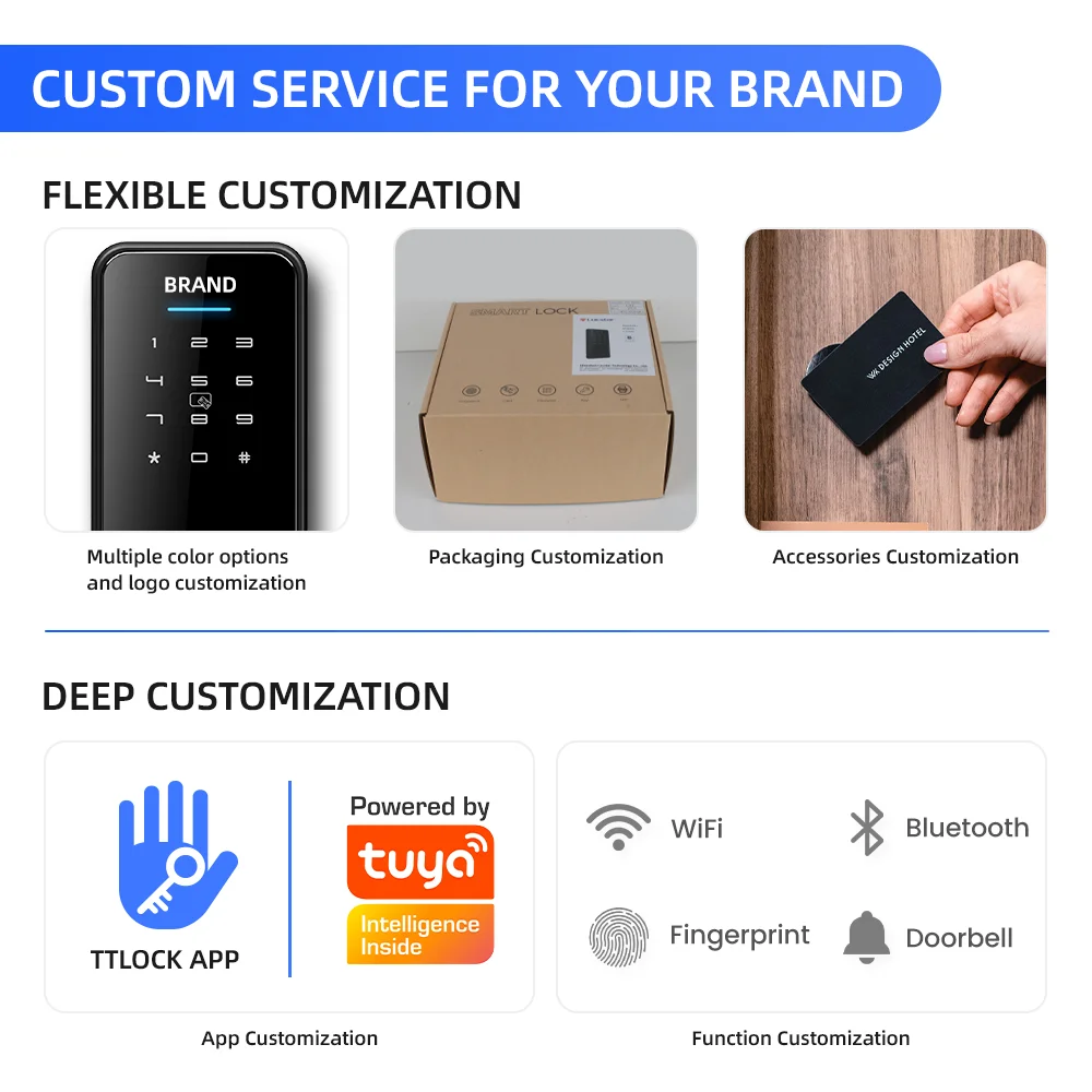 Смарт-замок Locstar Cerradura Inteligente Tuya TTlock приложение Bluetooth цифровая идентификация по