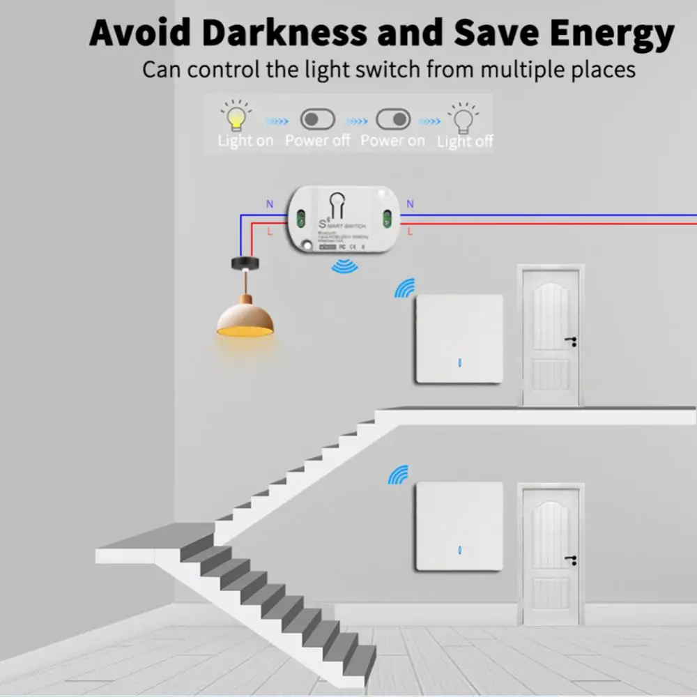 

1/2/3 Gamg Relay Switches Module Free Stickers 86 Push Button Panel 10a Wireless Remote Control Light Wall Switch Bluetooth