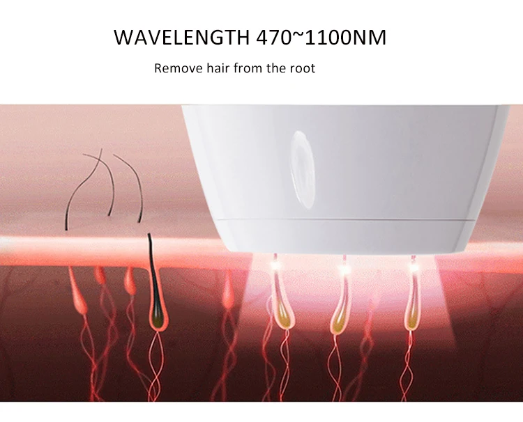 Лазерное удаление волос для домашнего использования/домашнее волос/портативная