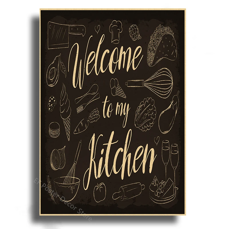 

Ретро постеры для кухни