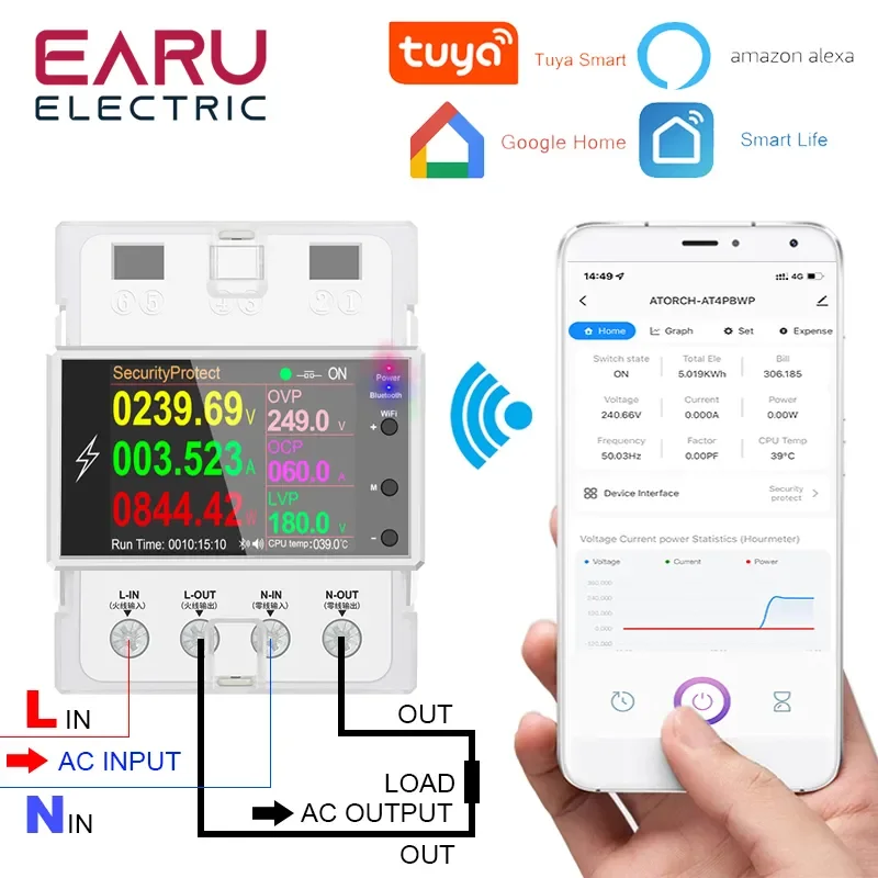 

NEW AT4PW 100A WIFI Din Rail Smart Remote Control AC 220V 110V Digital Power Energy Volt Amp Kwh Frequency Factor Meter