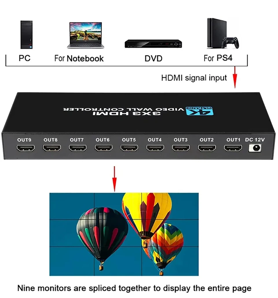 Фото Настенный видеоконтроллер 3x3, 4K, HDMI, DVI, Вход 1080P, 3x3, 2x3, 2x4, 4x2, 1x4 4K 3x3 DVI HDMI Video Wall Controller Player For Screen Splicing HD TV Splicer 2x3 LCD 9 Screen Splicing Splicer Box with RS232 №2