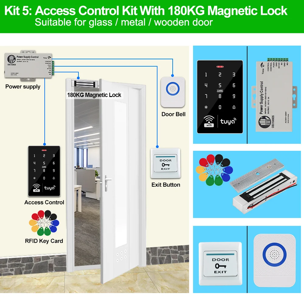 Смарт-управление доступом через приложение Wifi Tuya, RFID, IP68