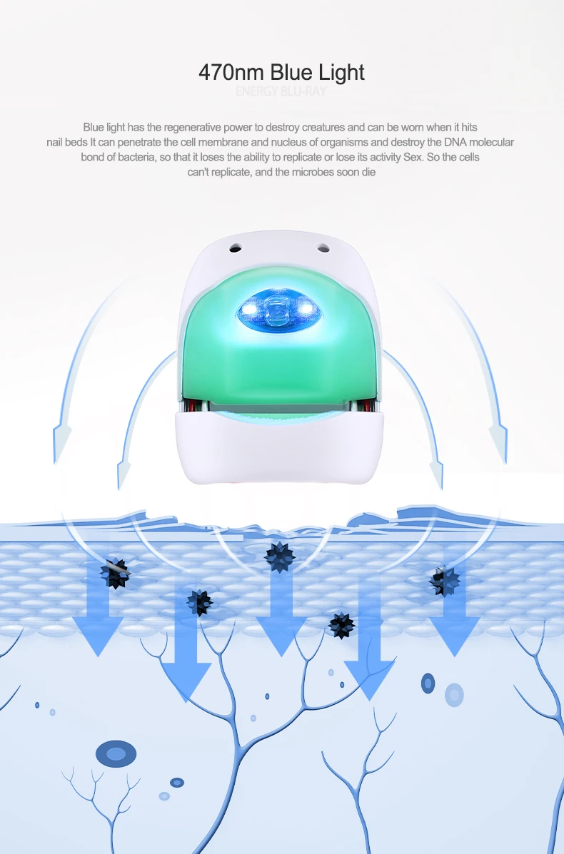 

905NM Nail Fungus Laser Nail Treatments Device USB Charging Fingernails and Toenails Onychomycosis Cure Machine