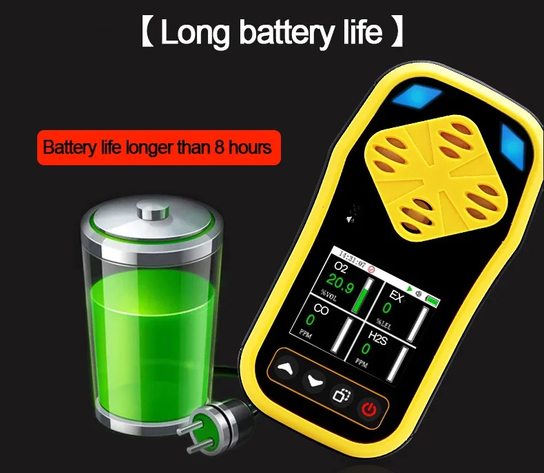 Портативный анализатор биогаза RENKE 4 в 1 многофункциональный детектор утечки