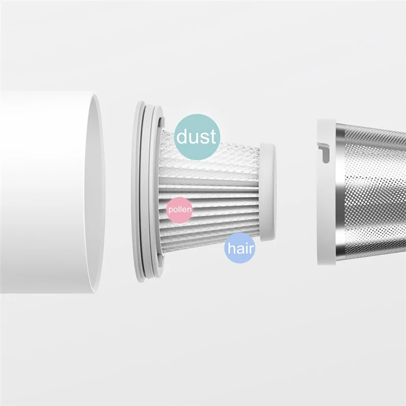 Hepa фильтр для Xiaomi Mijia Handy пылесоса SSXCQ01XY запасные части домашний беспроводной