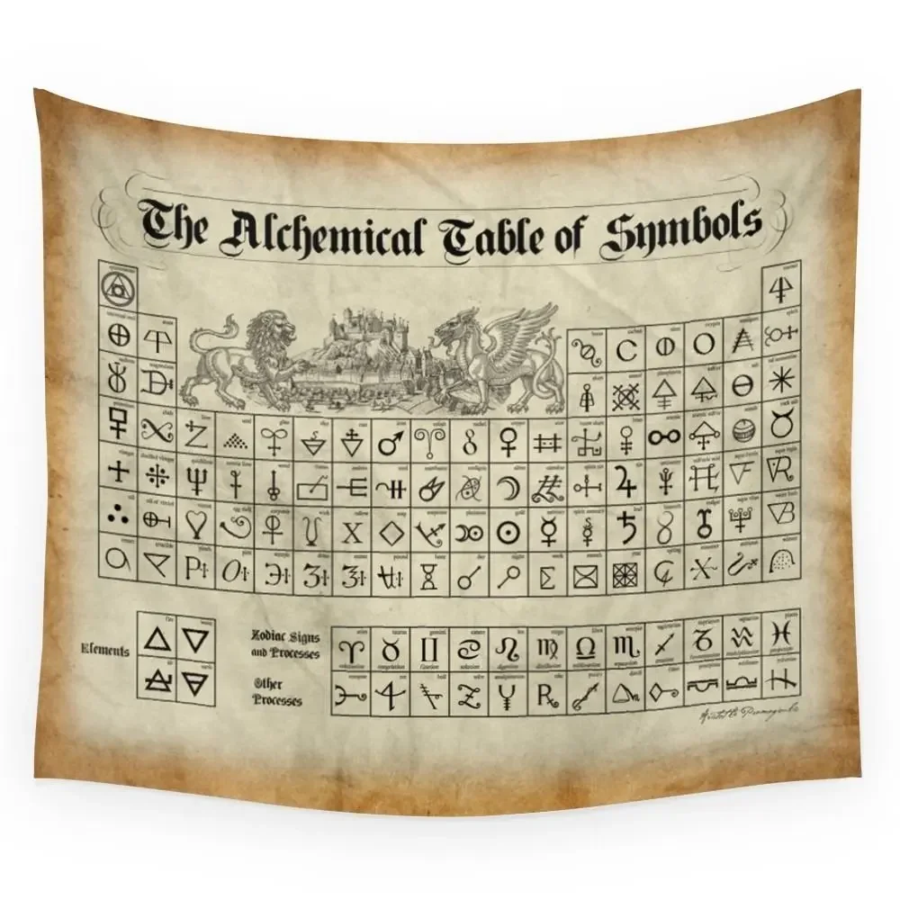 

Mandala Tapestry The Alchemical Table Of Symbols Printed Wall Hanging Tapestry Room Decoration Bohemian Home Decor Beach Towel
