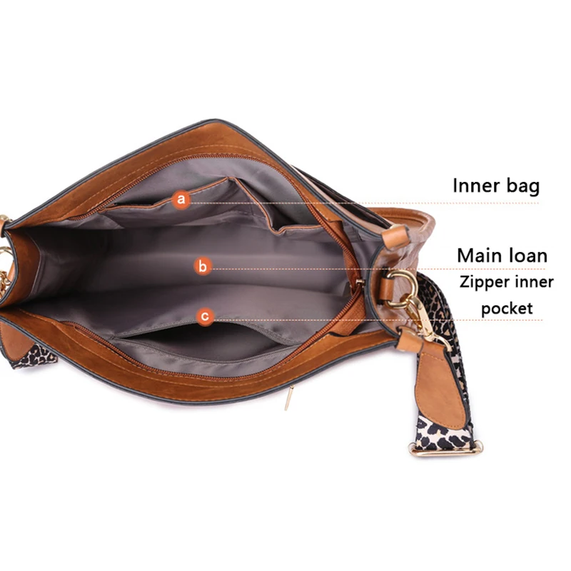 New Women's PU Leather Handbags Fashion Big Capacity Shoulder Bags Retro Designer Luxury Strap Crossbody Bag Female Shopper Bag