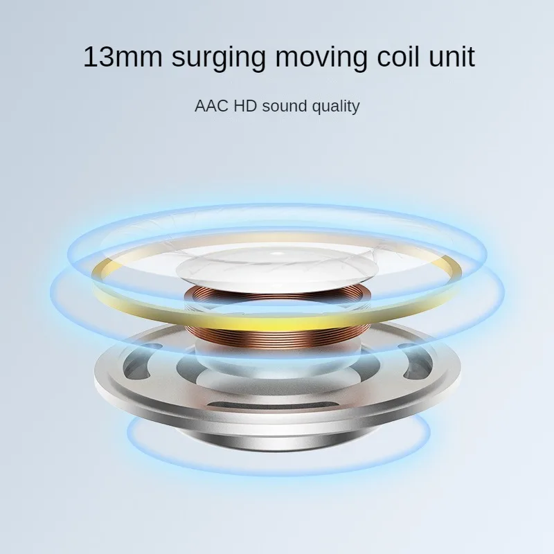 Беспроводная Bluetooth-гарнитура Neo Super Bean