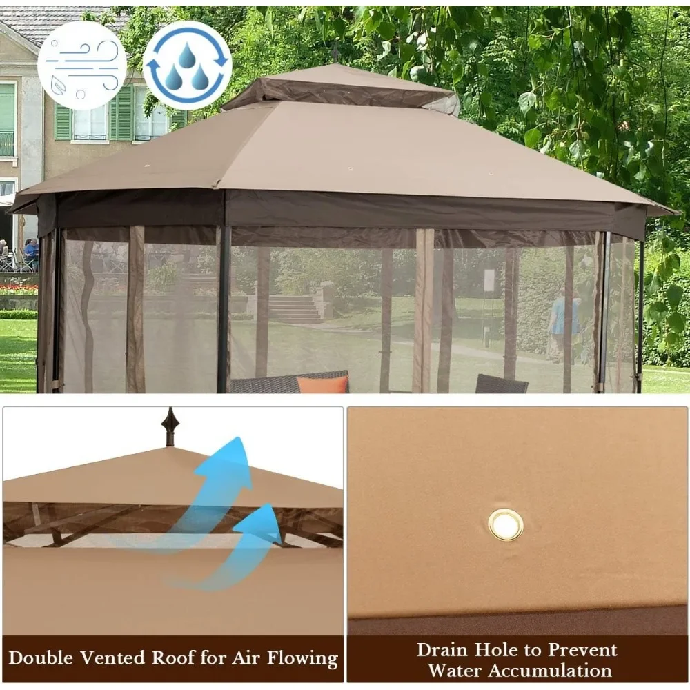 Tente с крышкой octogonale рамкой из нержавеющей стали robuste