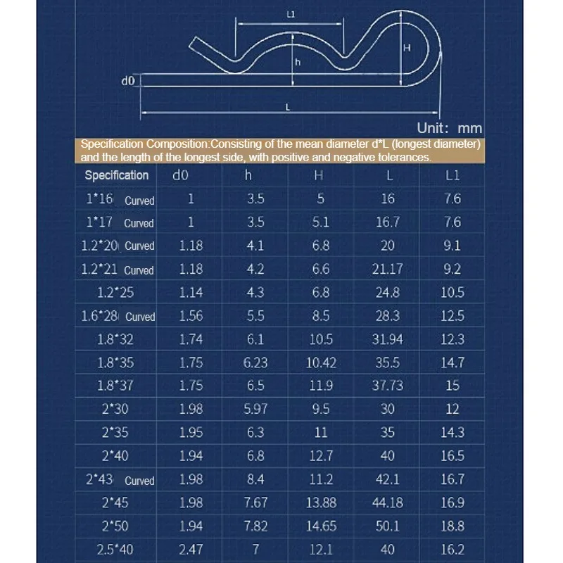 Фото M1 M1.2 M1.5 M1.6~M7 Углеродистая сталь/нержавеющая сталь R Тип Пружинный штифт Волнообразная форма Разделенный зажим Зажим для трактора для волос для автомобиля №2