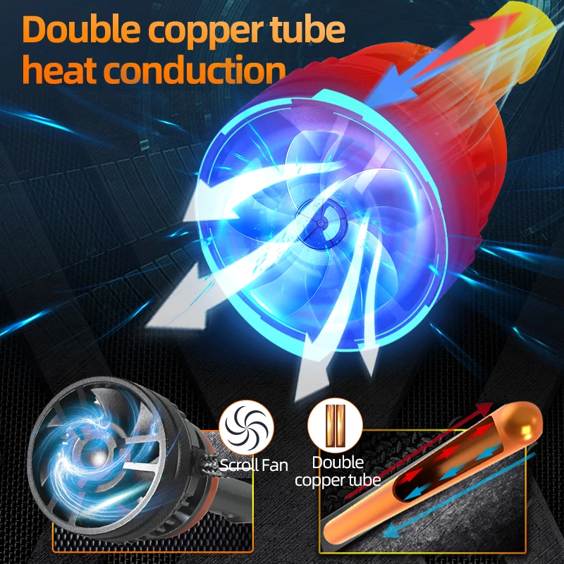 RX4 H7 светодиодный H4 Белый 6000K 130W 32000Lm авто светильник для автомобиля H1 H8 H11 HB3 9005 HB4
