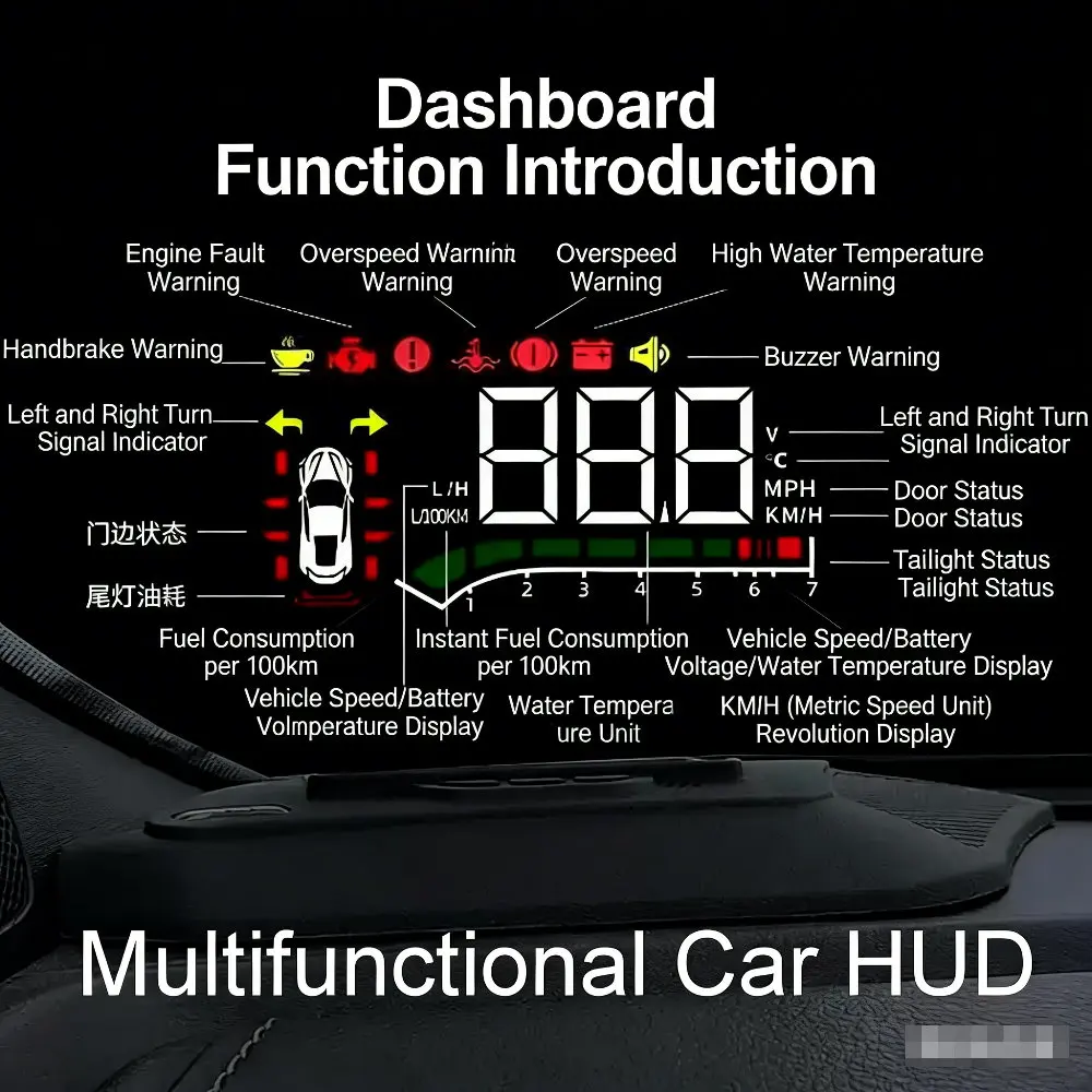 Фото Автомобильный LED-проектор для Kia Carnival (KA4) 2020-2025: Проекционный HUD-дисплей на лобовое стекло для безопасного вождения, аксессуары №5