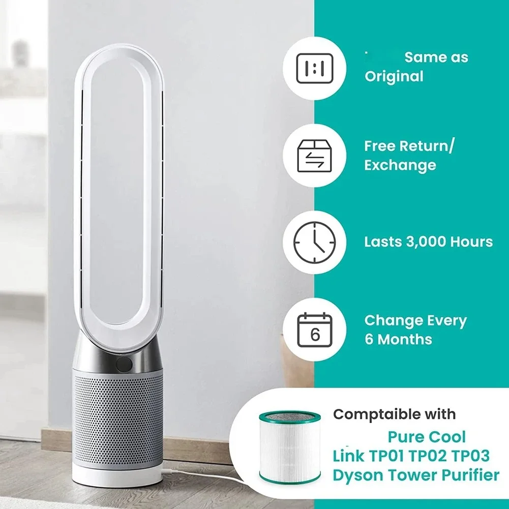 Фото HEPA-фильтр, совместимый с очистителем воздуха Dyson TP00 TP01 TP02 TP03 AM11 BP01 Pure Cool Link Tower, запасная часть фильтра №5