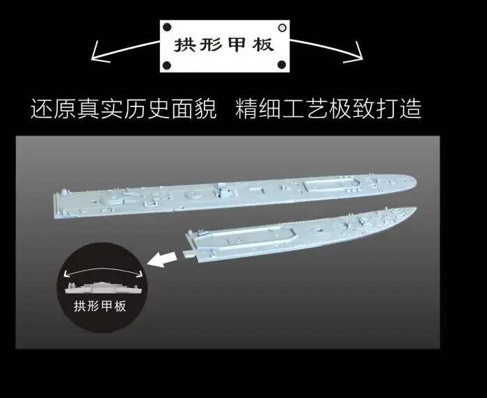 Комплект модели Flyhawk 1/700 FH1119 HMS Kelly 1940 комплект в разобранном виде с полным