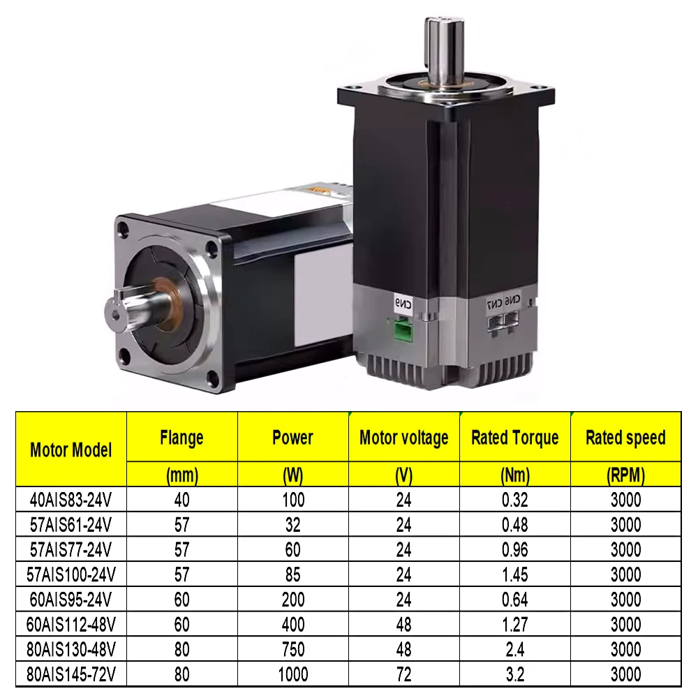 24 В 48 200 Вт 400 750 Серводвигатель постоянного тока низковольтный 40 мм 57 60 80 фланец 17