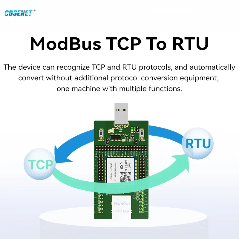 Комплекты тестовых плат для 8-последовательных портов к модулю Ethernet CDSENET NS8 TTL RJ45 PHY