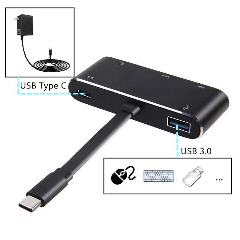 rankman type c to rj45 gigabit lan 4k hdmi compatible vga sd tf usb c 3 0 dock for macbook samsung s21 dex xiaomi 10 tv nintendo free global shipping